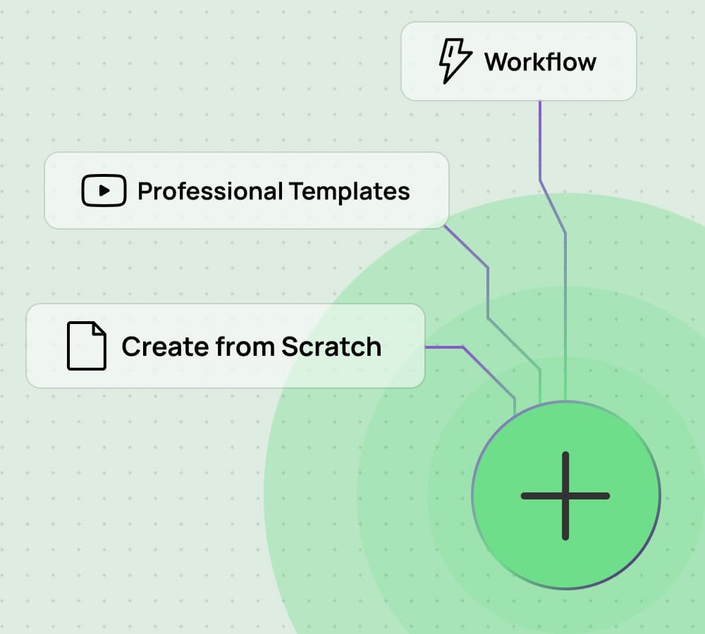 How it works representation image